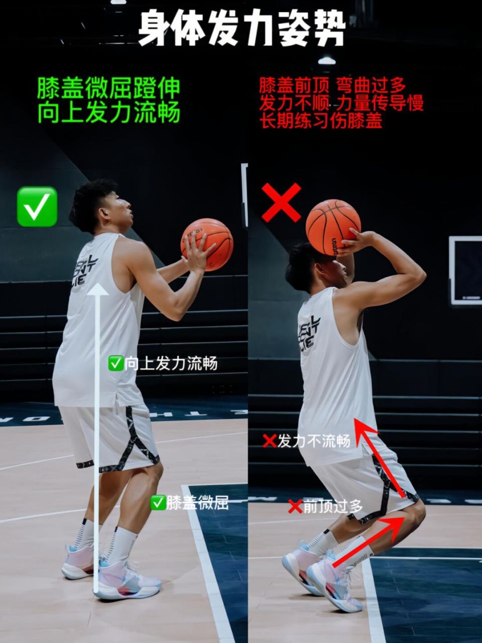 如何为篮球教练提供持续的专业辅导_2